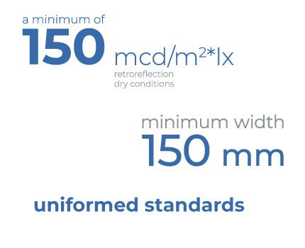 Improve traffic safety with 150x150 formula